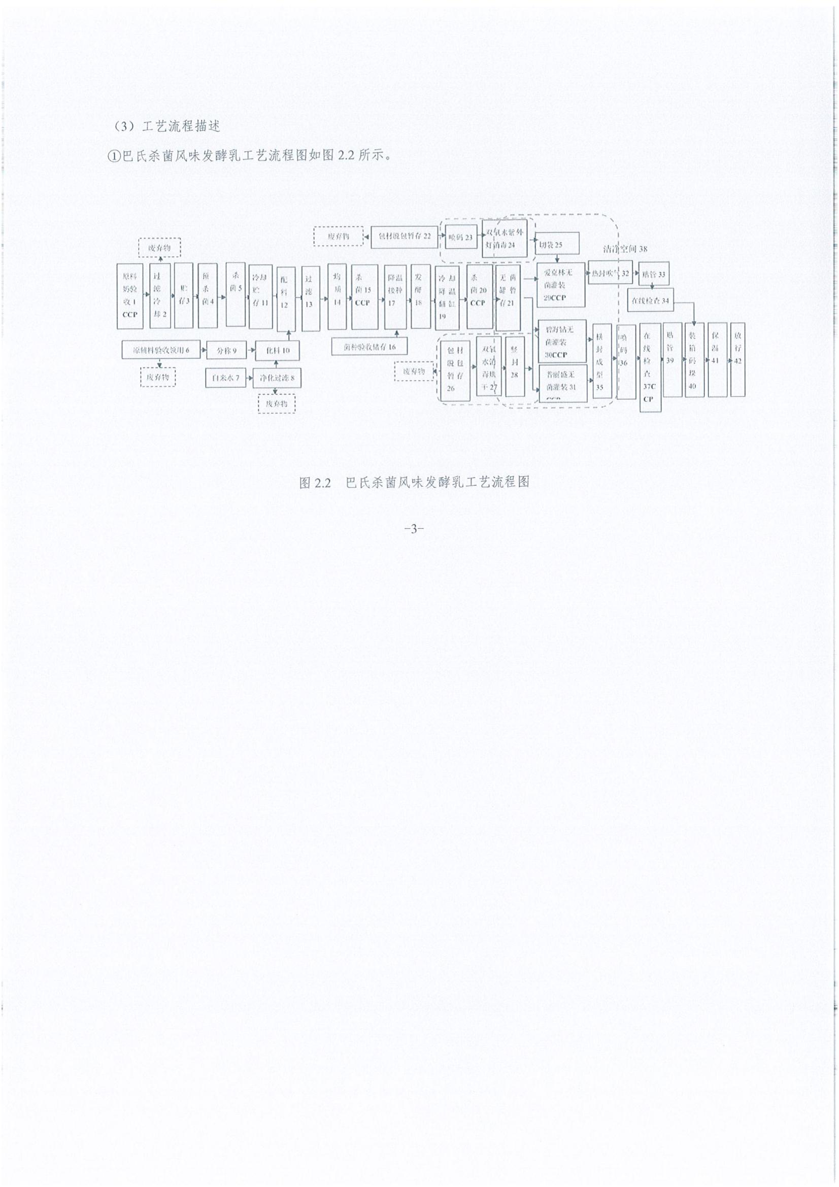 《企业温室气体排放报告》公示