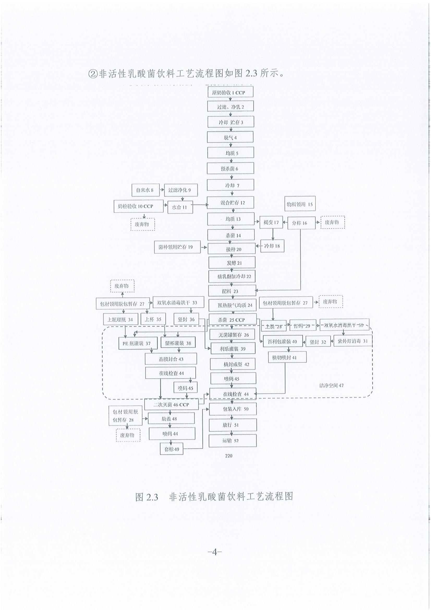 《企业温室气体排放报告》公示