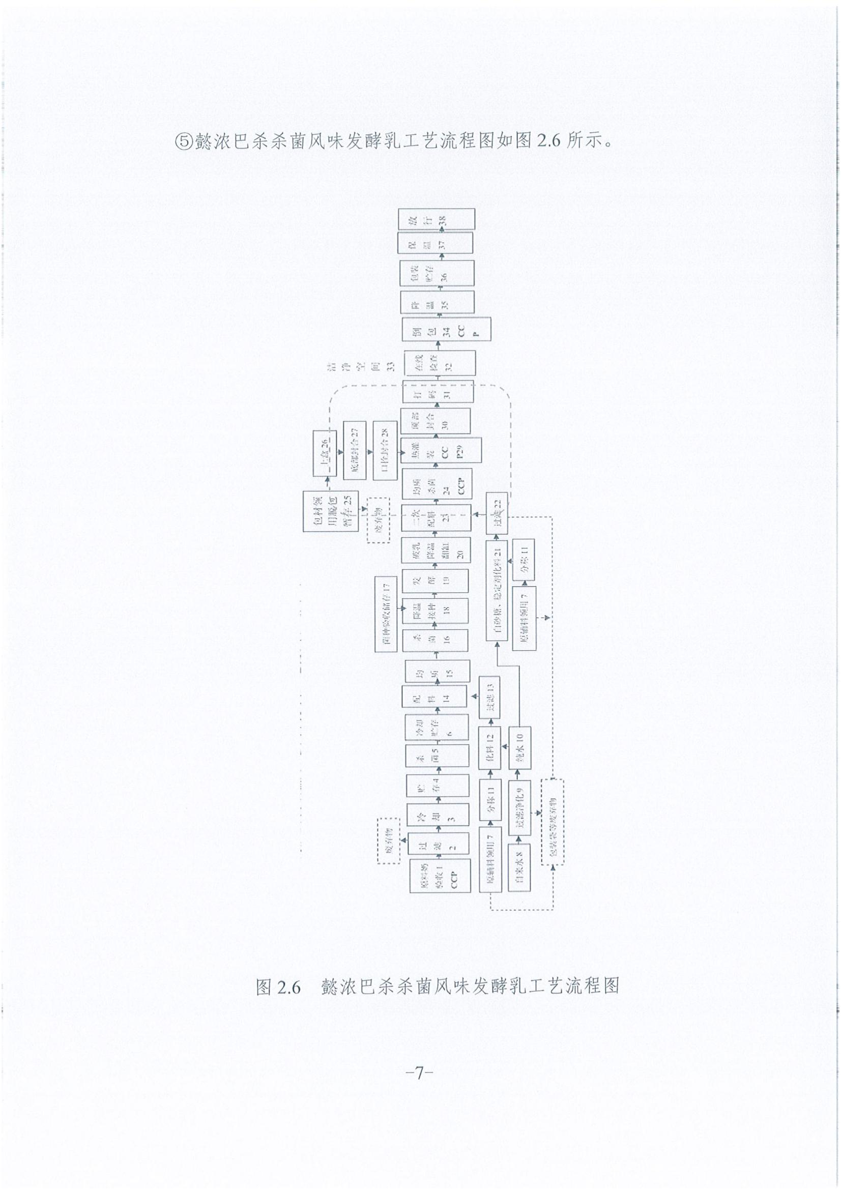 《企业温室气体排放报告》公示