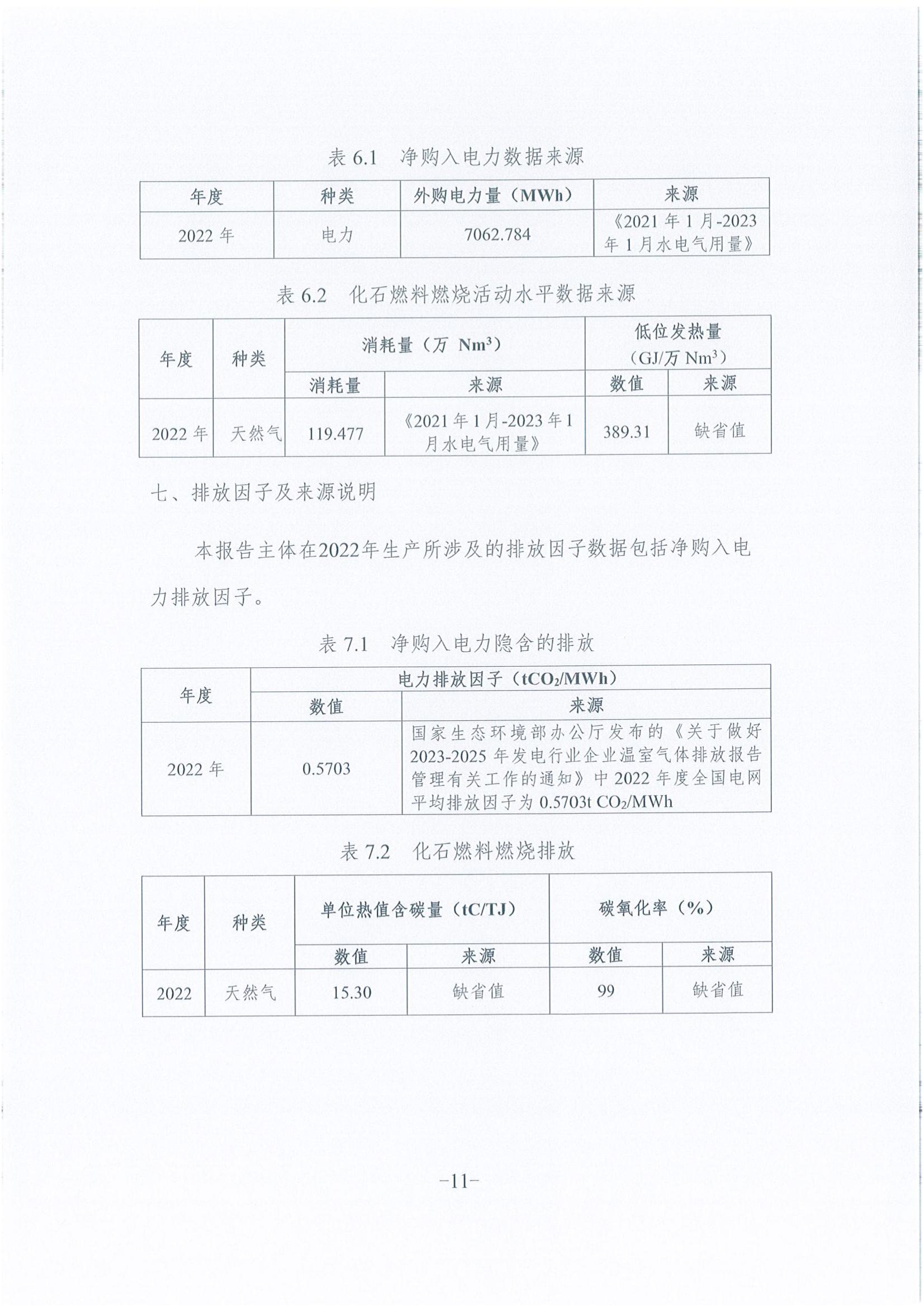 《企业温室气体排放报告》公示