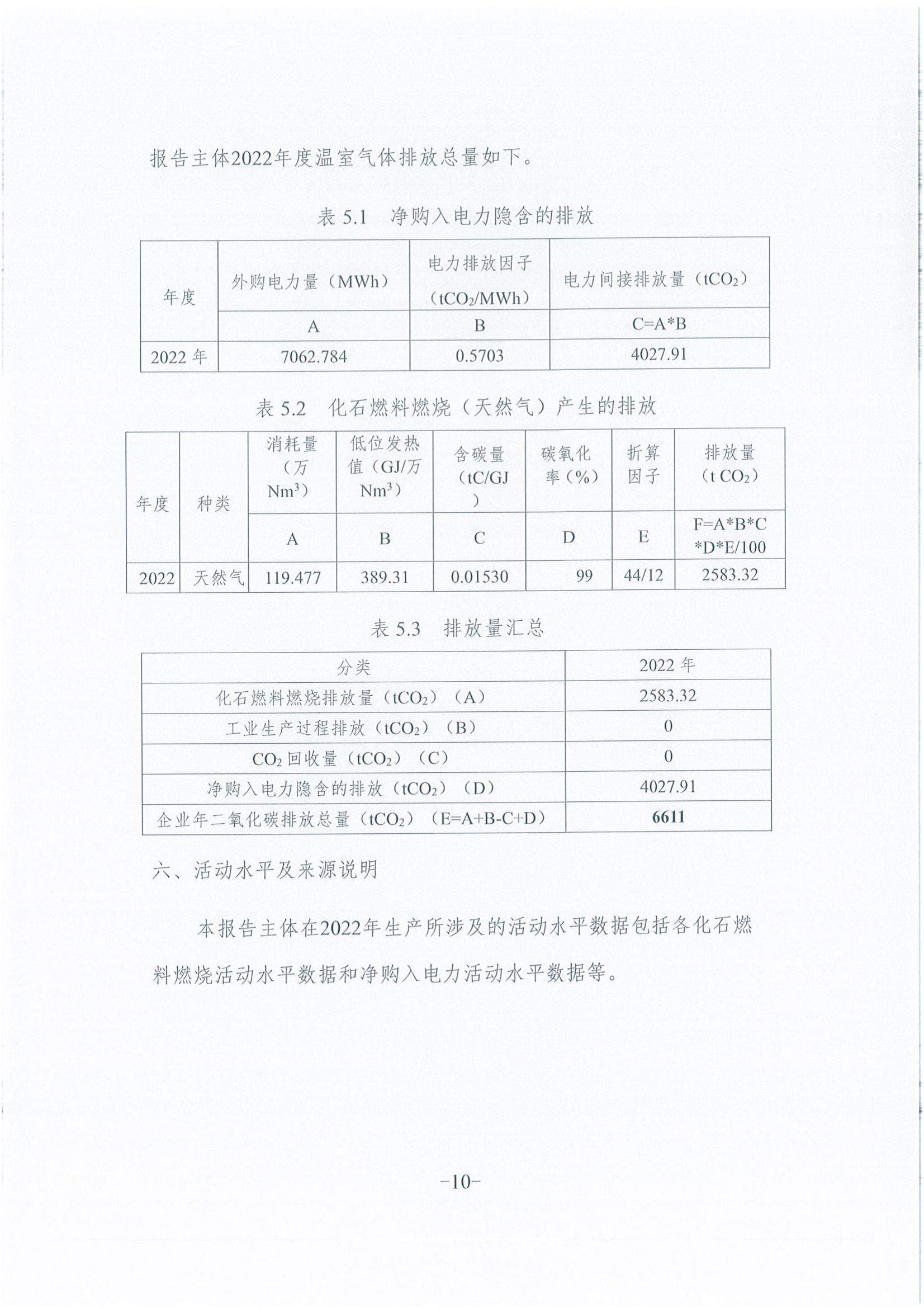 《企业温室气体排放报告》公示