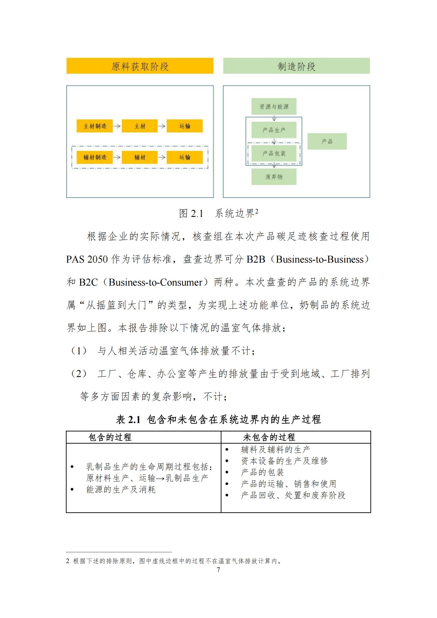 《郑州花花牛乳制品有限公司产品碳足迹报告》公示