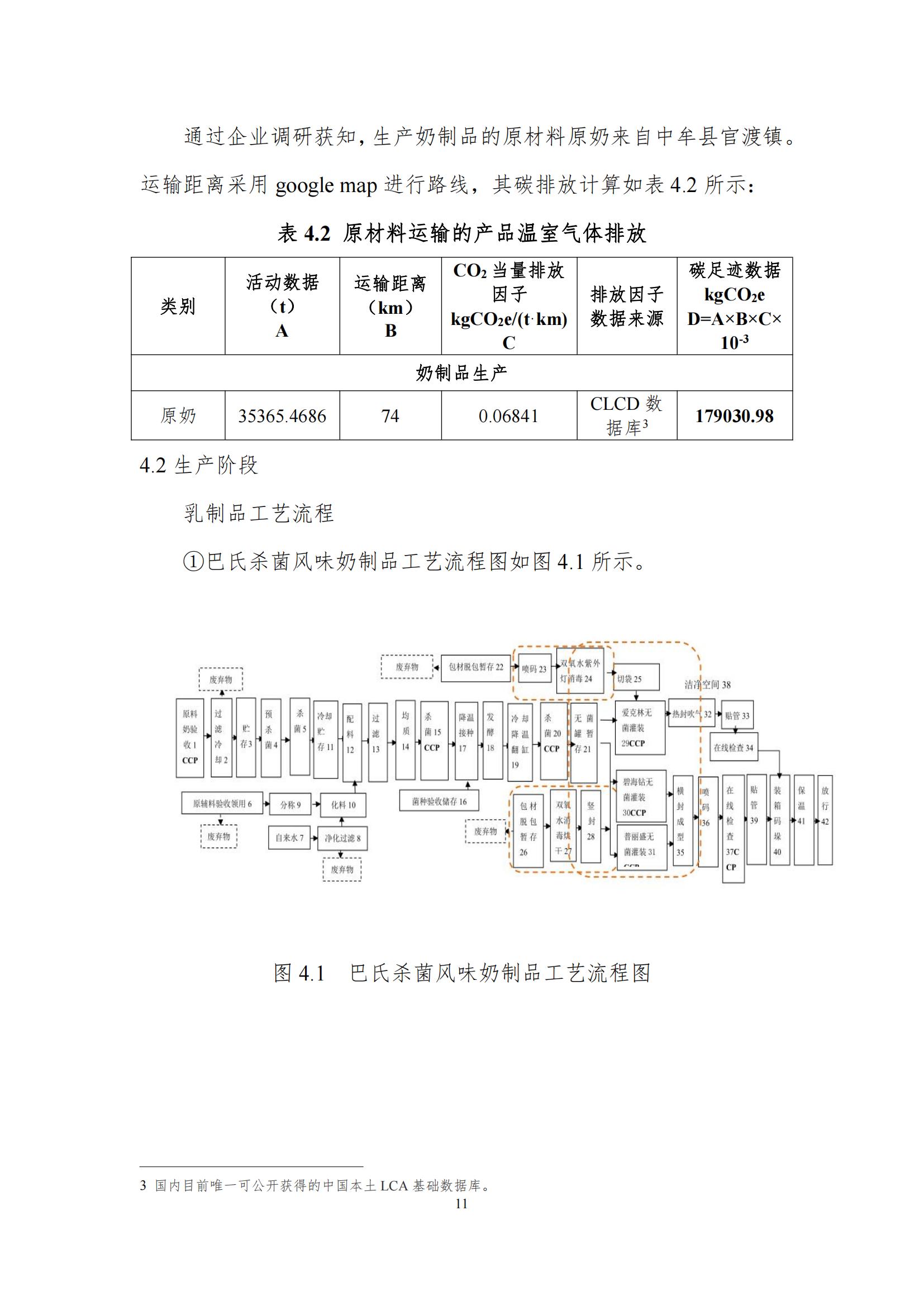 《郑州花花牛乳制品有限公司产品碳足迹报告》公示