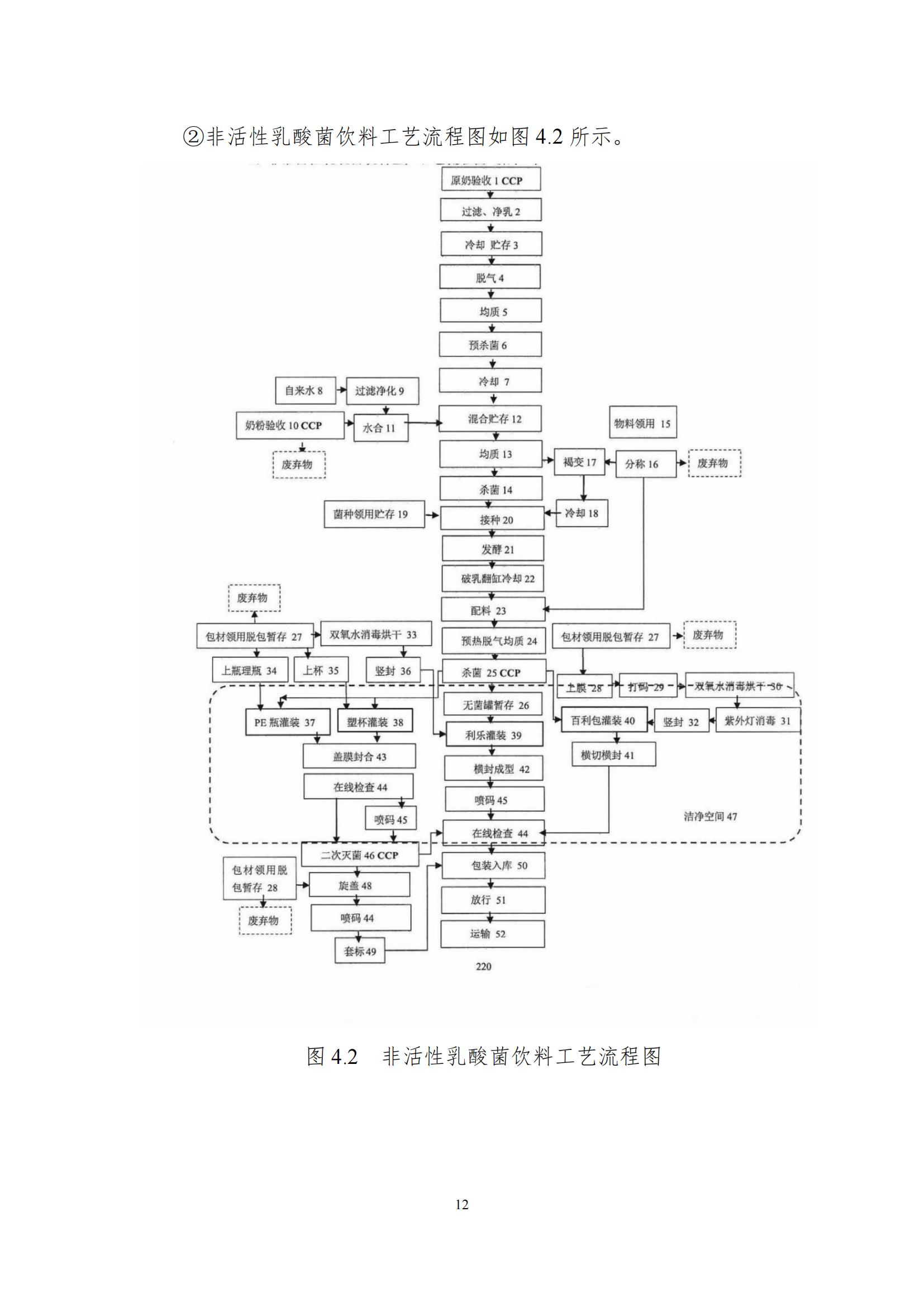 《郑州花花牛乳制品有限公司产品碳足迹报告》公示