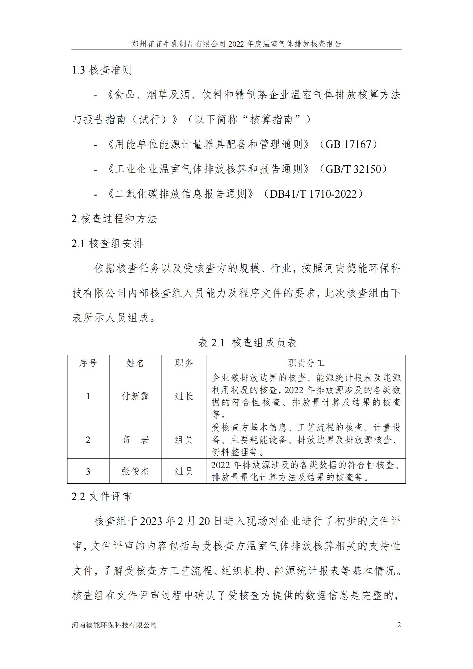 《郑州花花牛乳制品有限公司2022年度温室气体排放核查报告》公示