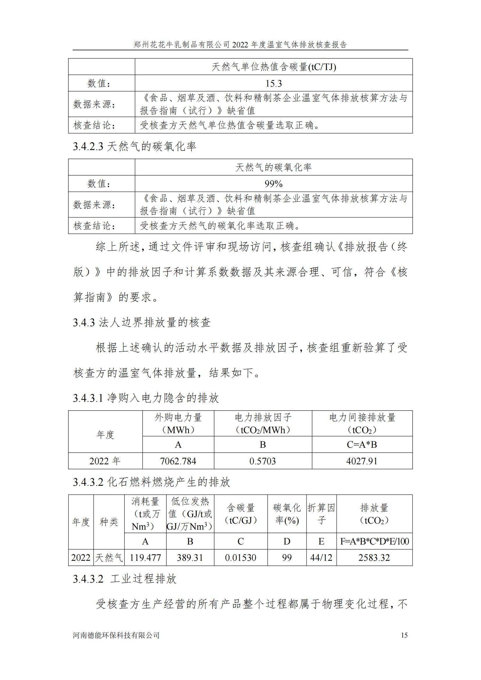 《郑州花花牛乳制品有限公司2022年度温室气体排放核查报告》公示