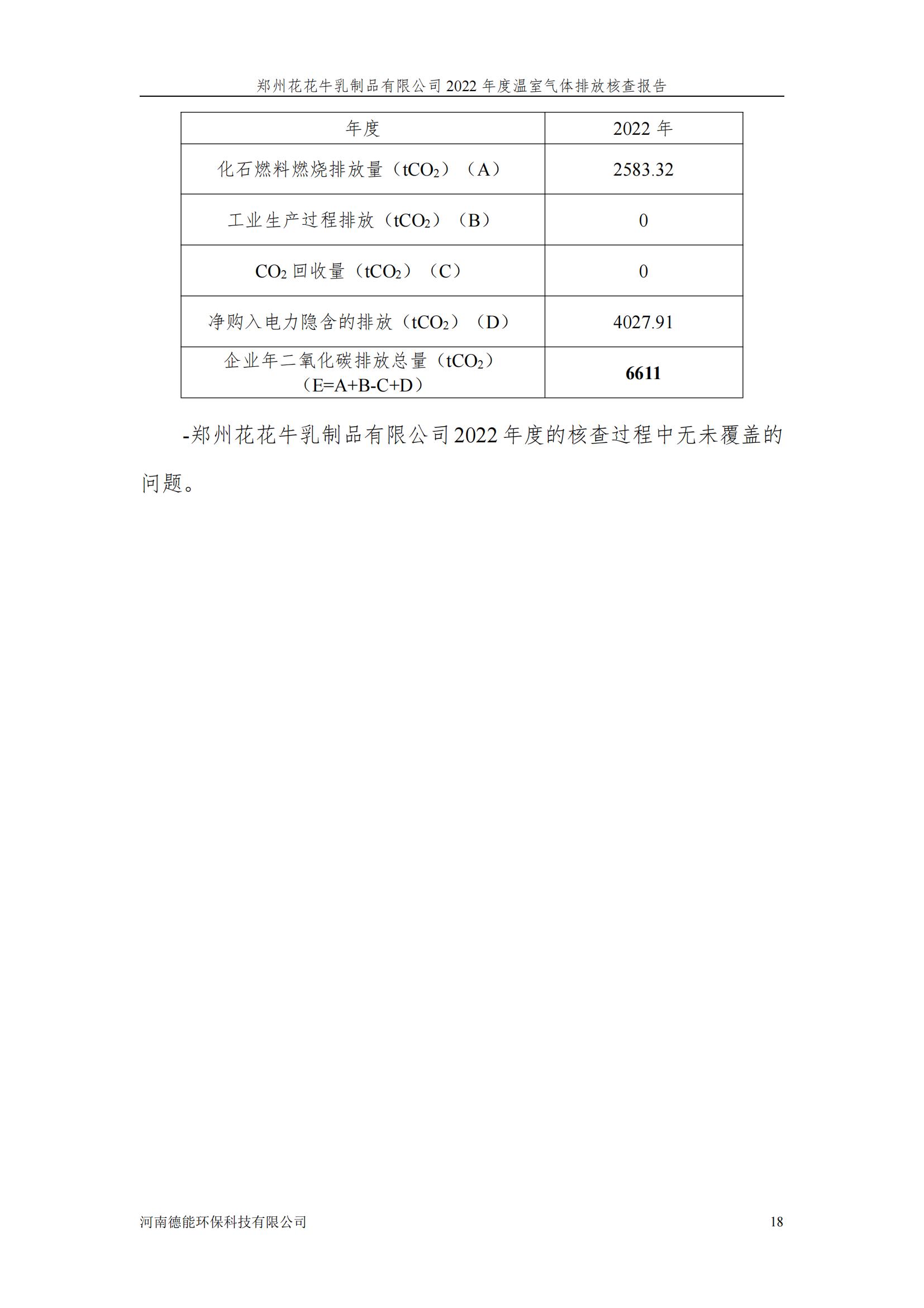 《郑州花花牛乳制品有限公司2022年度温室气体排放核查报告》公示