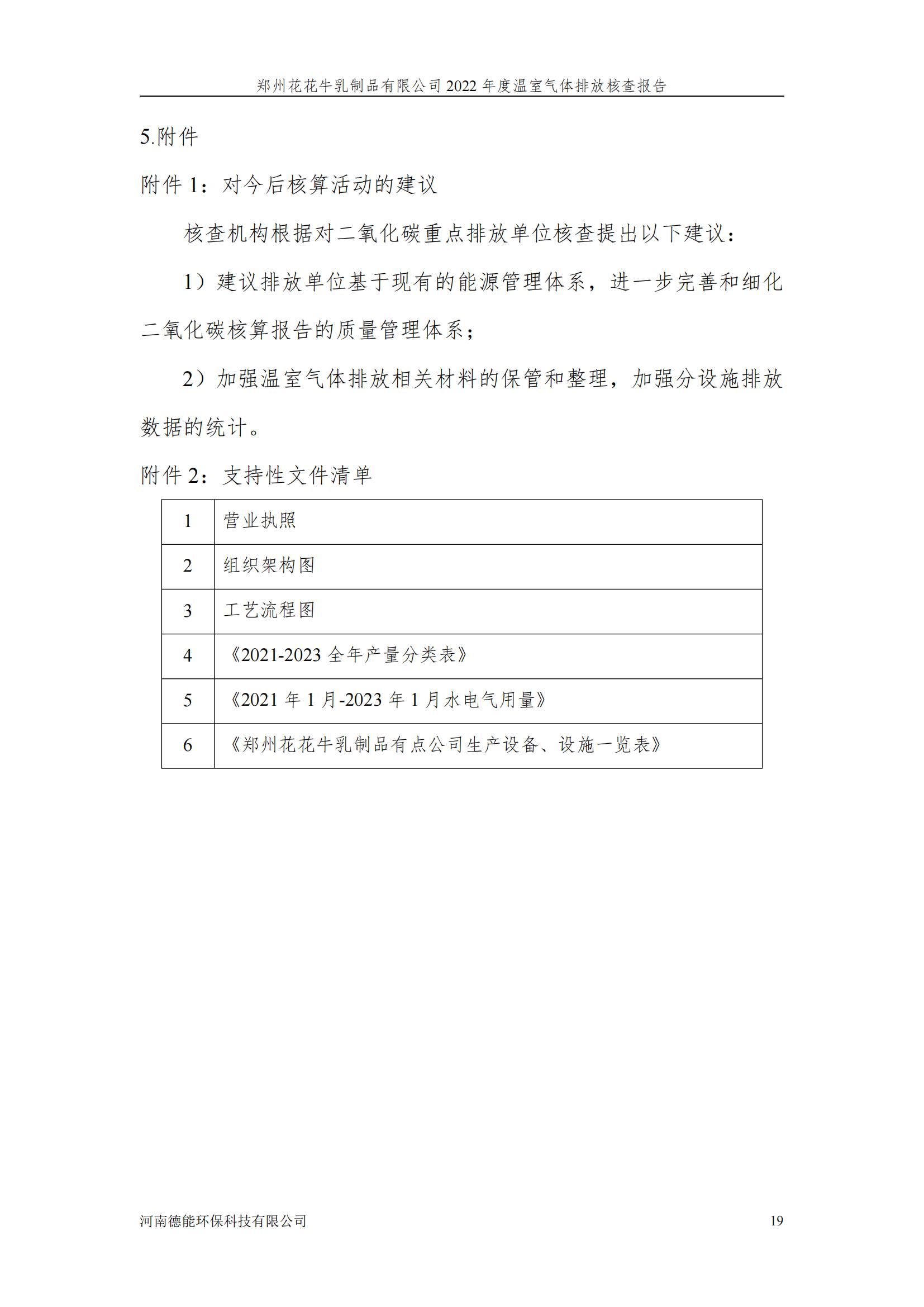 《郑州花花牛乳制品有限公司2022年度温室气体排放核查报告》公示