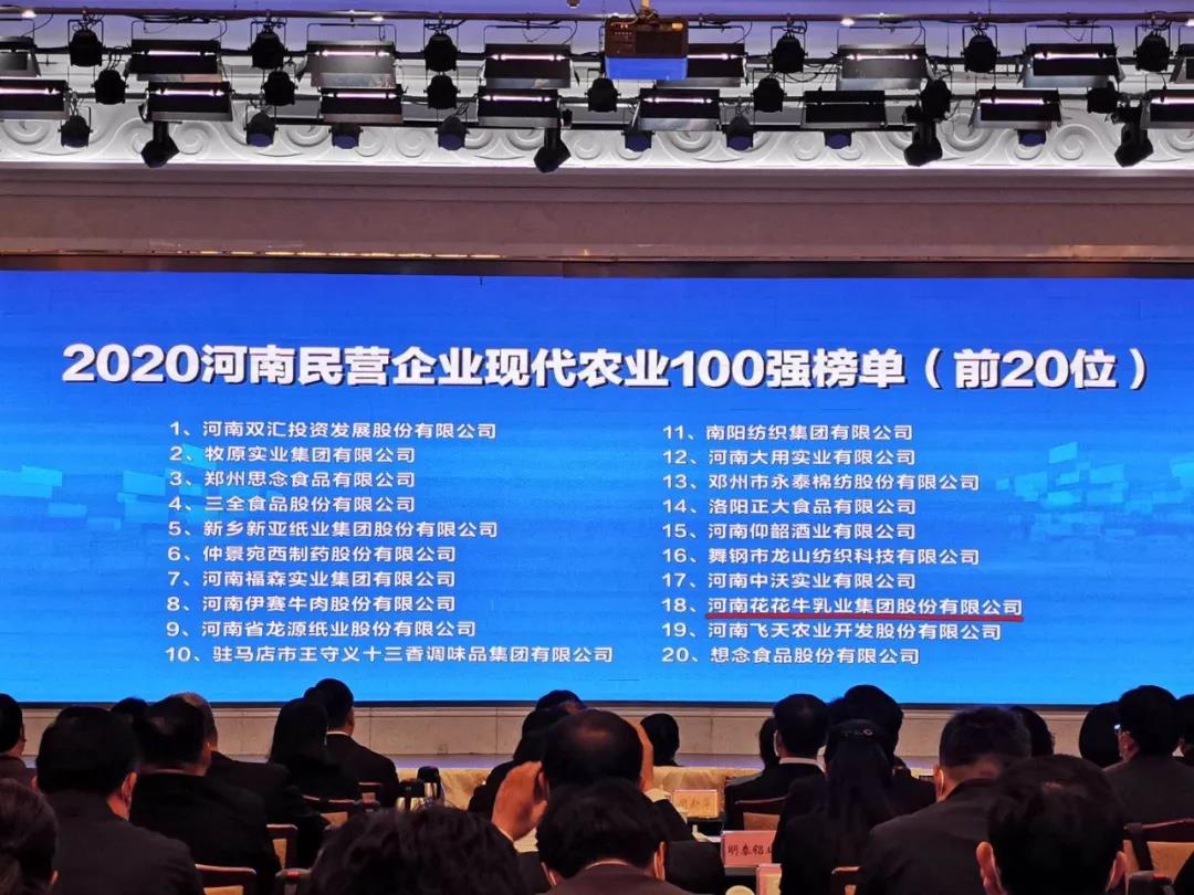 快讯 | 2020河南民营企业100强发布 花花牛荣获“河南民营企业现代农业100强”、“河南民营企业社会责任100强”双荣誉