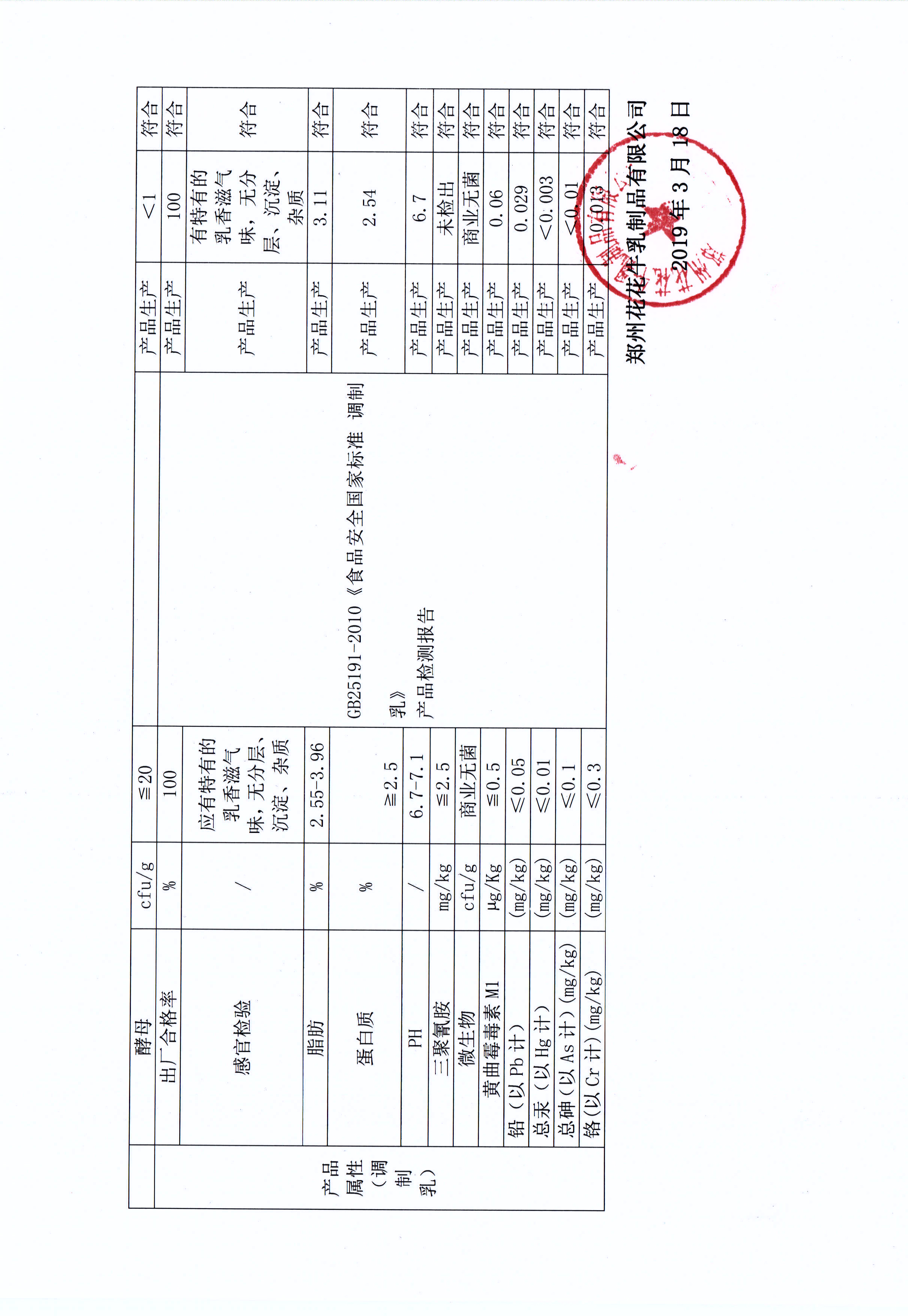 有害物质及化学品减量使用评估报告