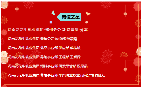 “赢在2019”，花花牛乳业集团2019年新春晚会盛大开幕